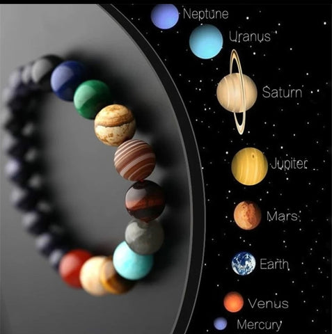 Pulsera Piedras Planetarias